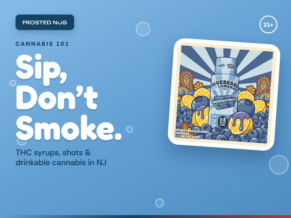 Sip, Don’t Smoke cover on sky blue featuring a Journeyman Blueberry Lemonade THC syrup